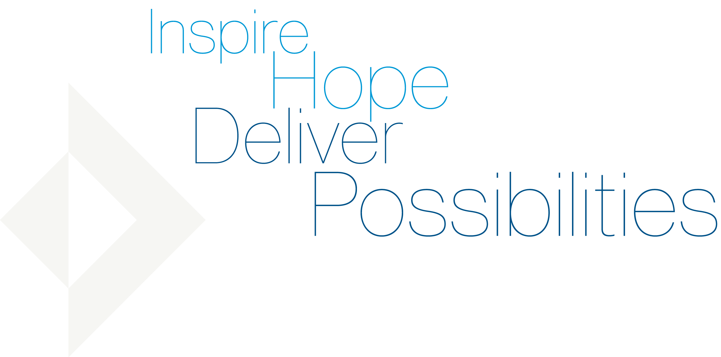 Inspire - Hope - Deliver - Possibilities