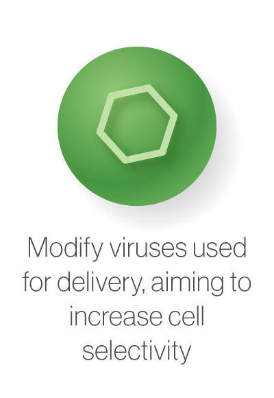 Modify viruses